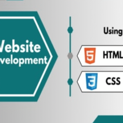 webdesign