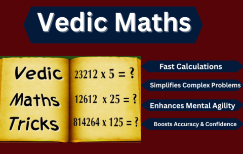 AI Using Canva Basic Course Just 299rs- (700 x 430 px)