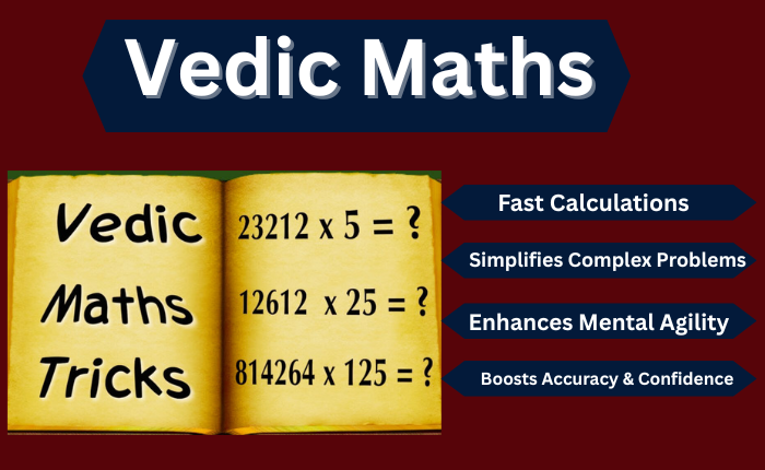AI Using Canva Basic Course Just 299rs- (700 x 430 px)